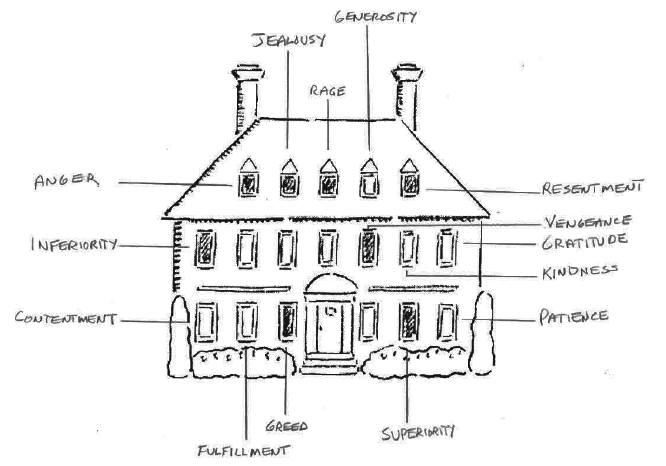 Illuminate All the Rooms of Your Mansion-graphic